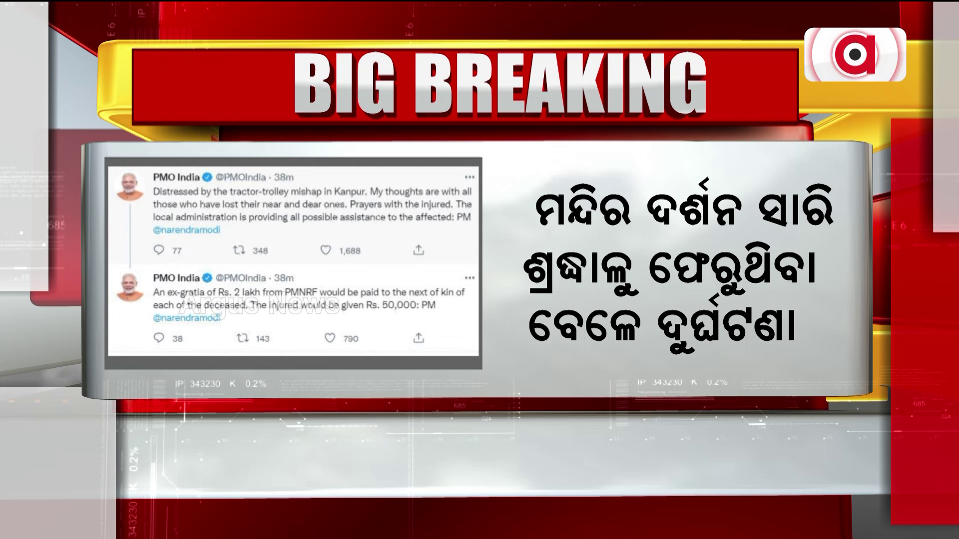 କାନପୁରରେ ମର୍ମନ୍ତୁଦ ସଡ଼କ ଦୁର୍ଘଟଣା