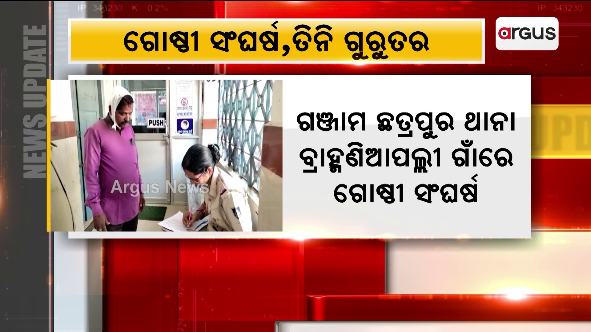 ଗଞ୍ଜାମ ଛତ୍ରପୁର ଥାନା ବ୍ରାହ୍ମଣିଆପଲ୍ଲୀ ଗାଁରେ ଗୋଷ୍ଠୀ ସଂଘର୍ଷ
