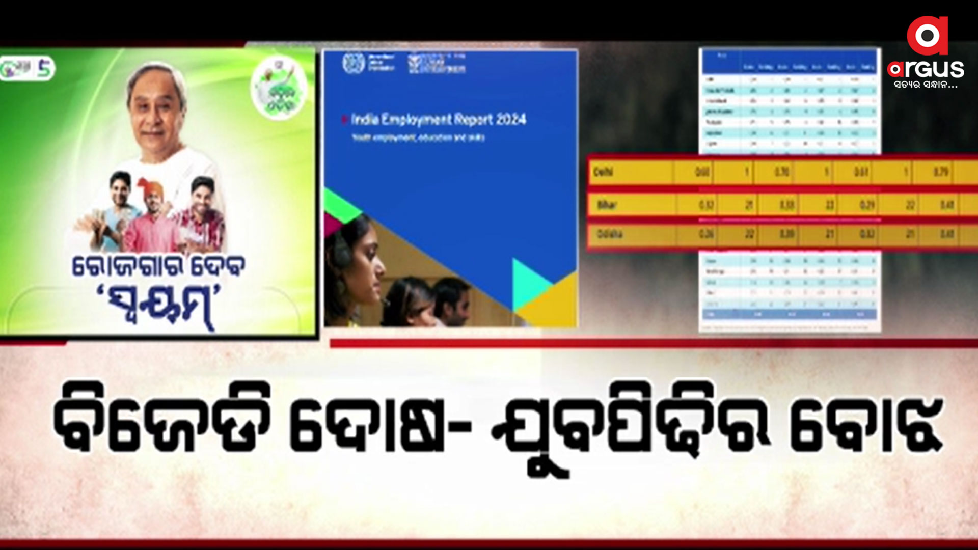 ଧରାପଡ଼ିଲା ରୋଜଗାର ନେଇ ବିଜେଡି ସରକାରଙ୍କ ବାହାସ୍ଫୋଟର ସତ