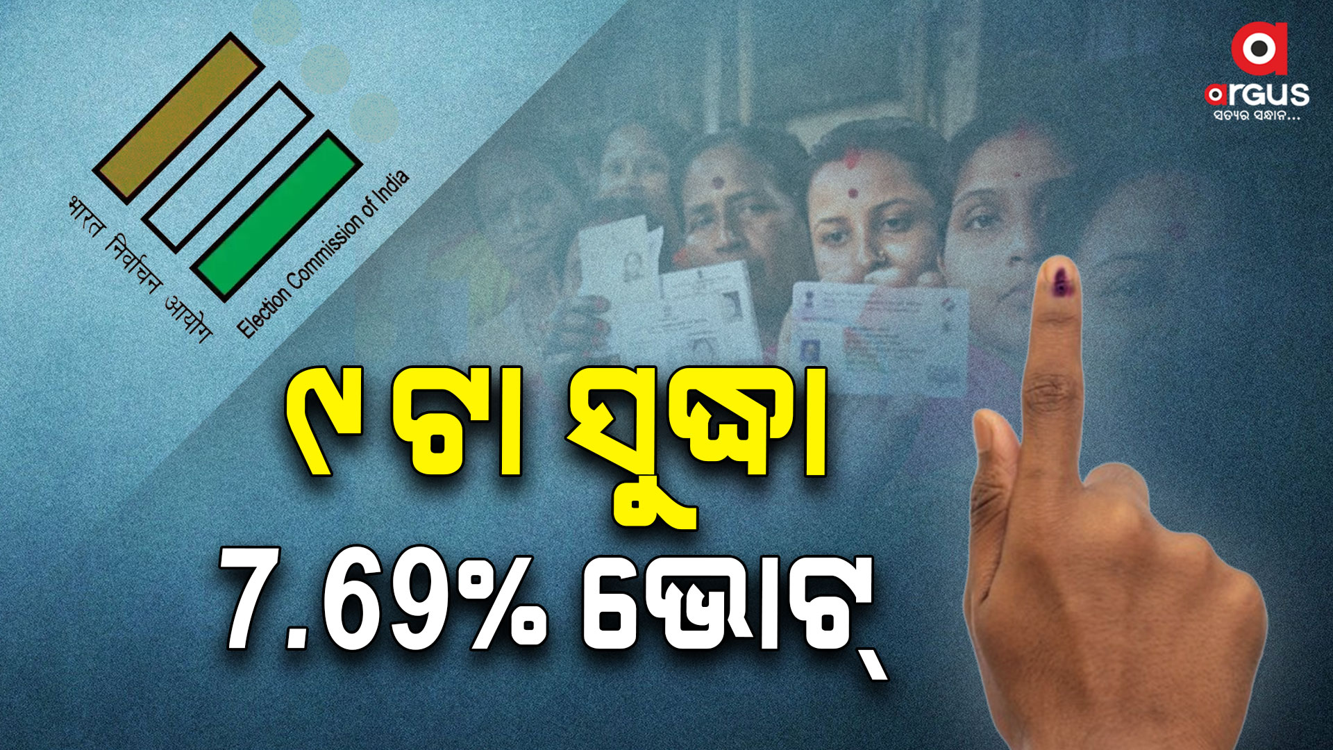 ରାଜ୍ୟରେ ଶେଷ ପର୍ଯ୍ୟାୟ ମତଦାନ, ୯ଟା ସୁଦ୍ଧା ୭.୬୯% ଭୋଟ୍